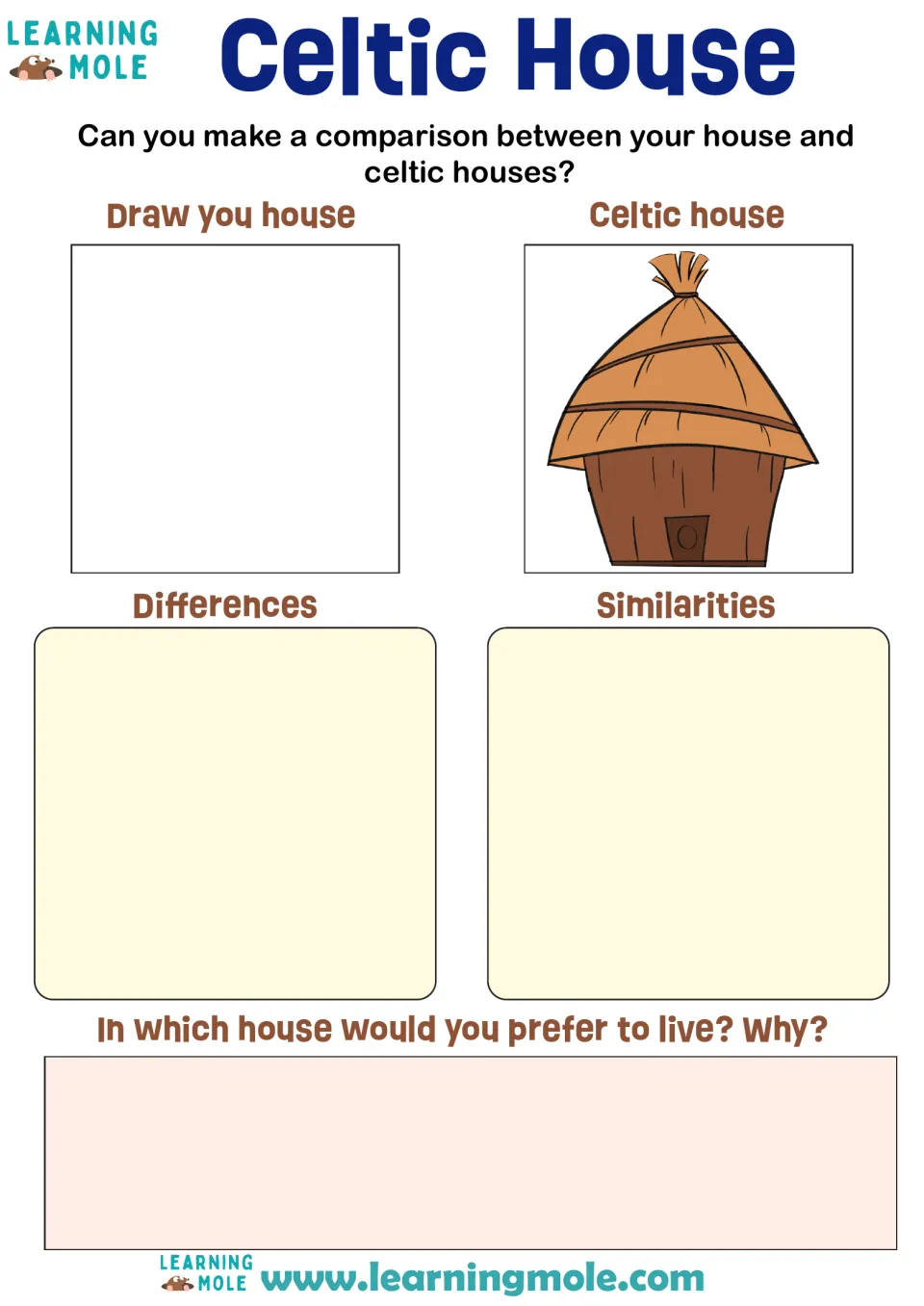 Comparing homes: students draw their own house beside a thatched Celtic roundhouse, list differences and similarities
