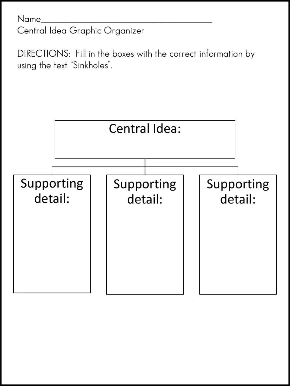 Central Idea Graphic Organizer: students write the central idea of the Sinkholes text and three supporting details