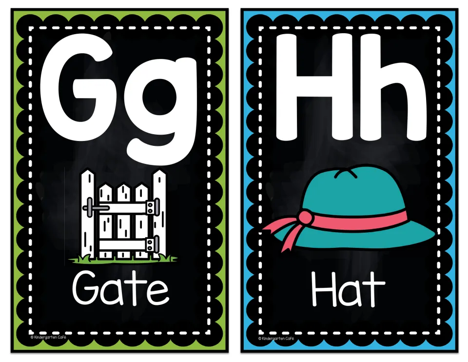 Alphabet display cards Gg and Hh, pairing uppercase and lowercase letters with gate and hat pictures and words