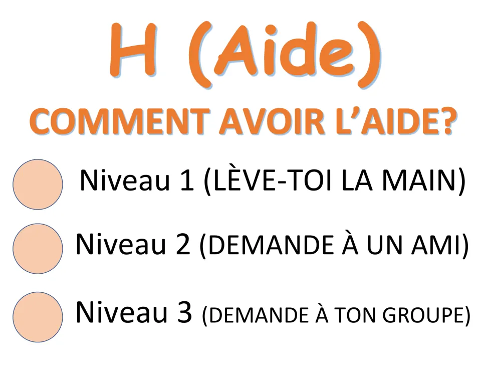 H (Aide) poster in French: Comment avoir l'aide? Raise your hand, ask a friend or ask your group, levels 1 to 3