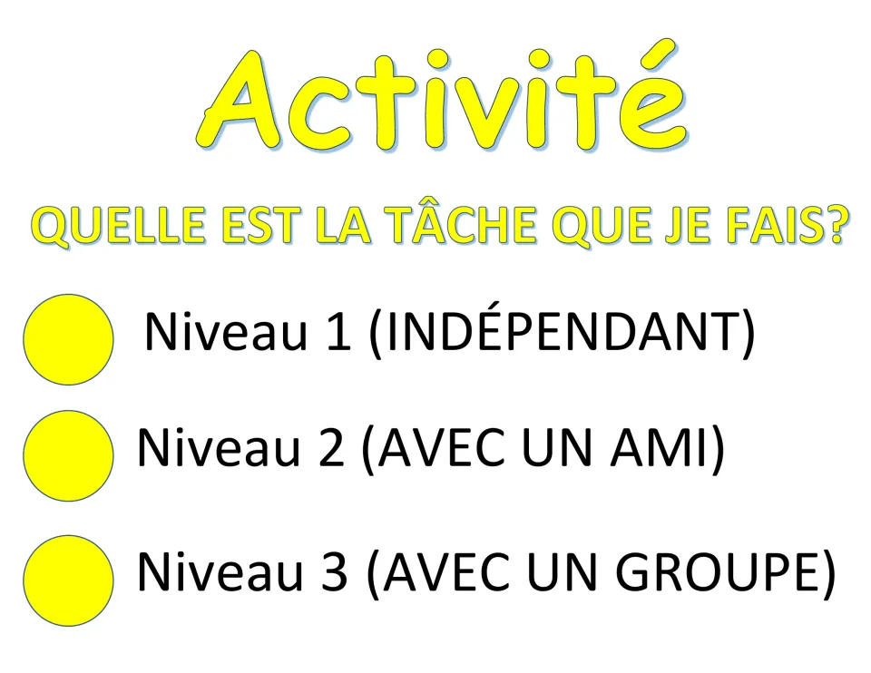 Activité poster in French: Quelle est la tâche que je fais? Work alone, with a friend or with a group, levels 1 to 3