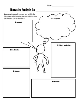 Character Analysis Graphic Organizers – STEAL Method – cover