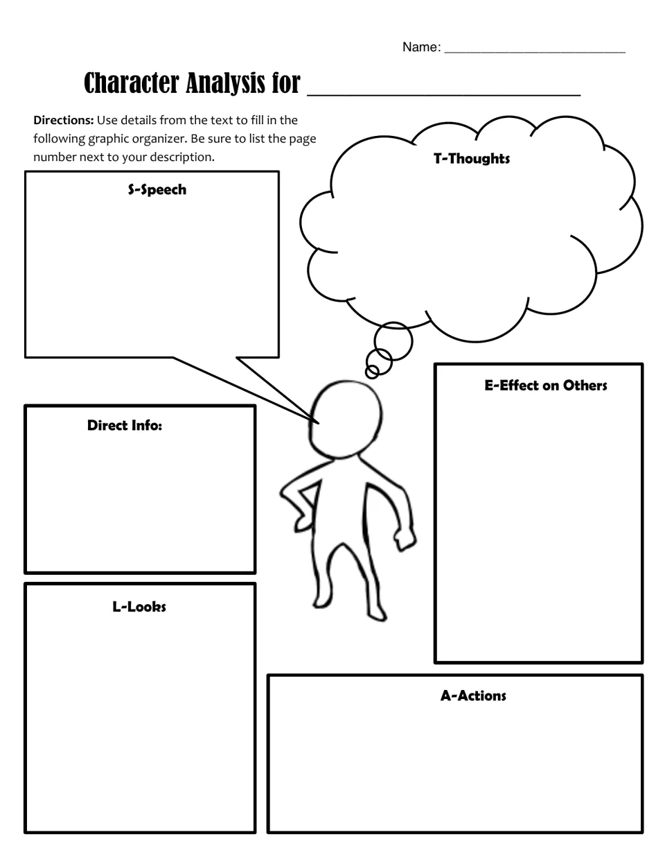 STEAL character analysis: students cite details with page numbers for speech, thoughts, effect on others, actions, looks