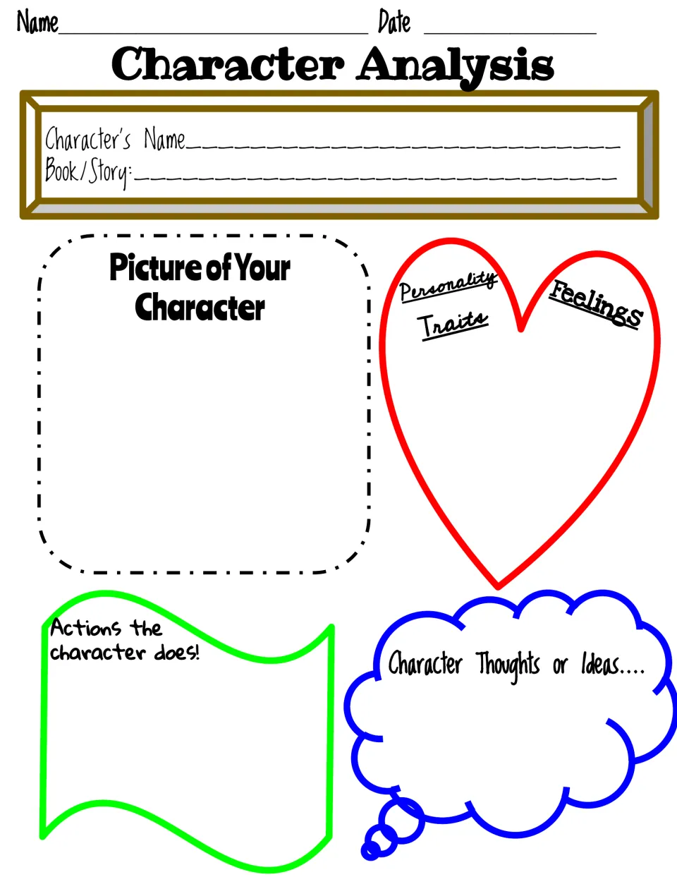 Character study in color: students name a character and book, draw it, list traits and feelings, actions and thoughts