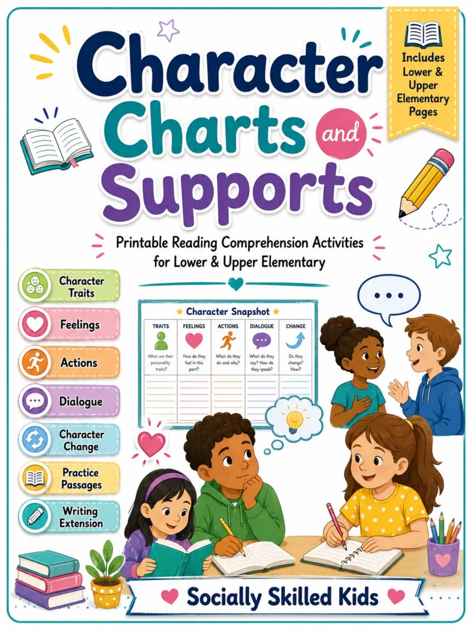 Character Charts and Supports cover: reading activities on traits, feelings, actions, dialogue, change and writing extension