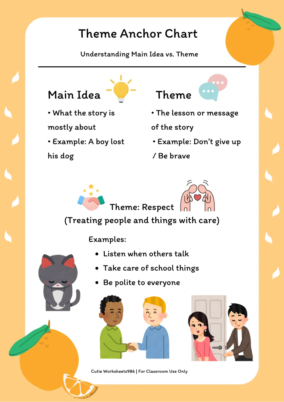Respect anchor chart compares main idea and theme, then defines respect as treating people and things with care.