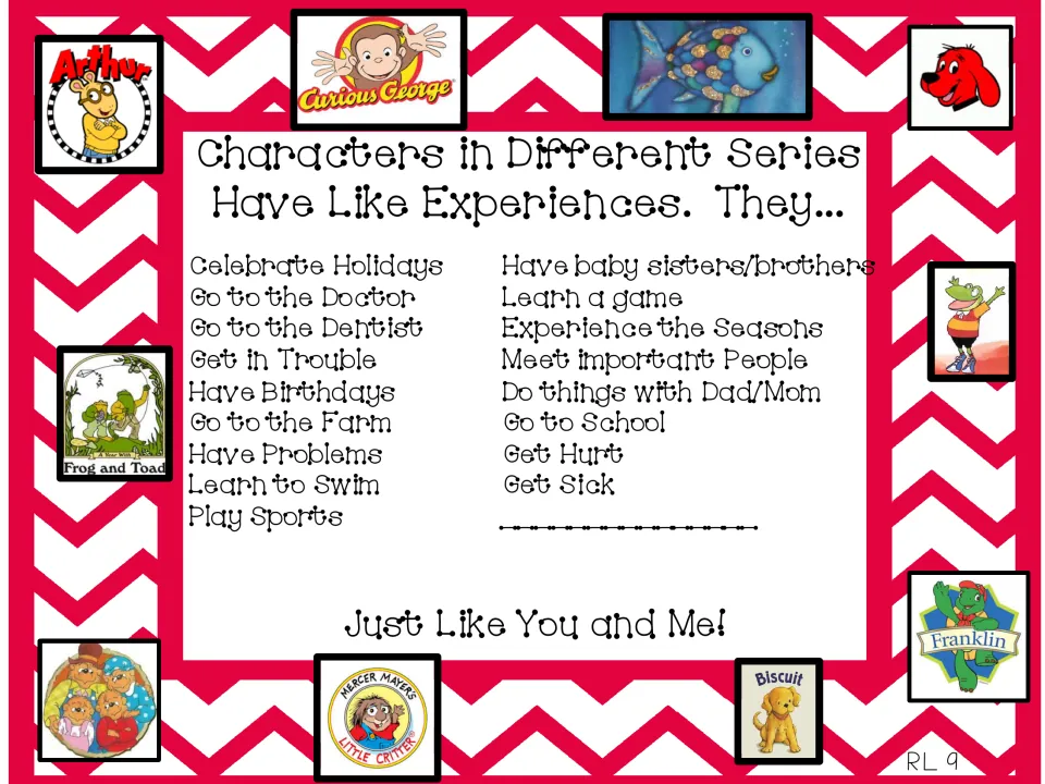 Comparing characters across series: chart lists shared experiences like going to the doctor, getting sick and birthdays