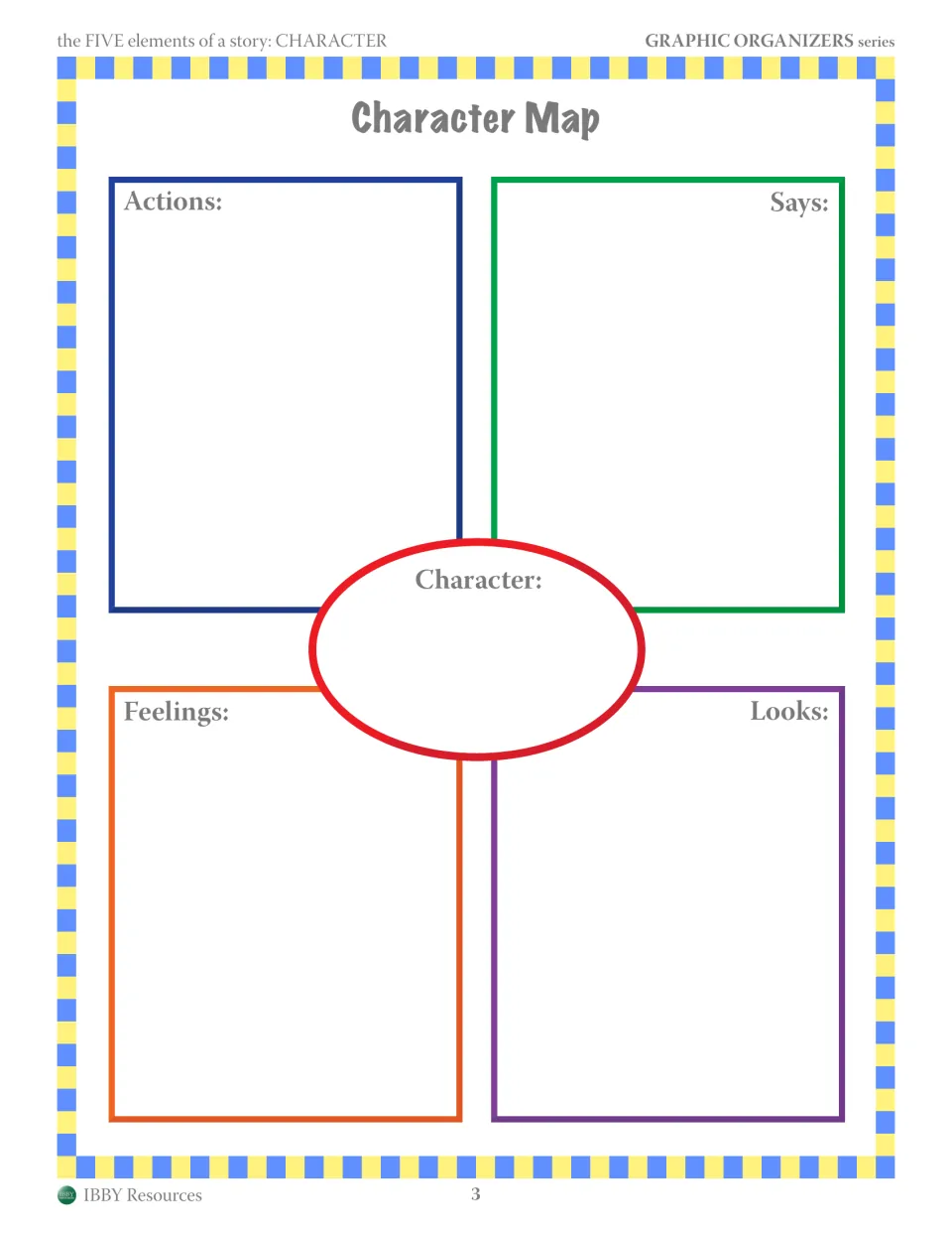 Character Map: students name a character in the center, then note their actions, what they say, feelings and looks