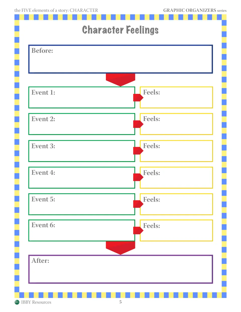 Character Feelings: students record a character's feelings at the start, after each of six events and at the story's end