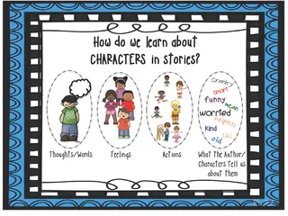 Character Traits Anchor Chart – 4-Chart Set – cover