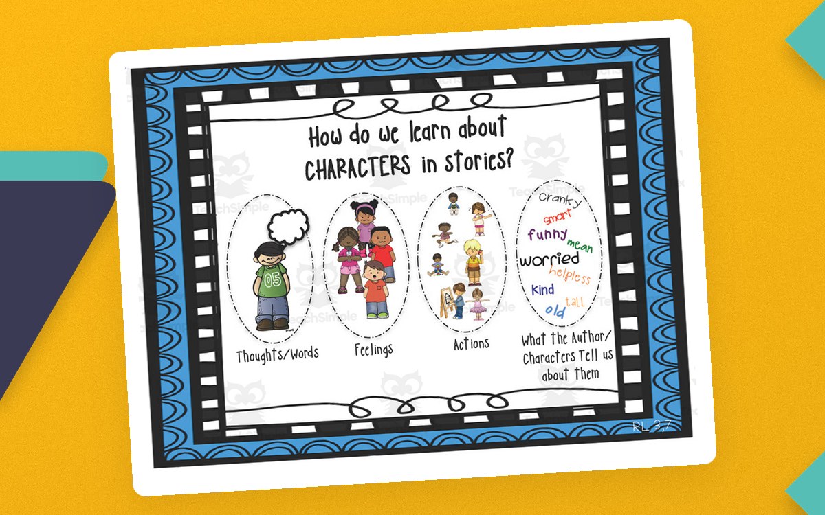Character Traits Anchor Chart – 4-Chart Set preview