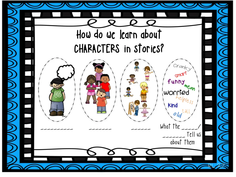 Fill-in characters chart: students write thoughts/words, feelings and actions on blanks under the pictures