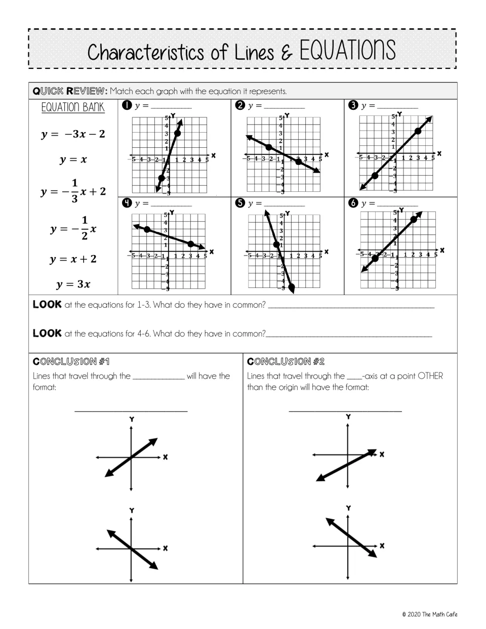 Notes and practice: match six graphs to equations, then compare lines through and away from the origin