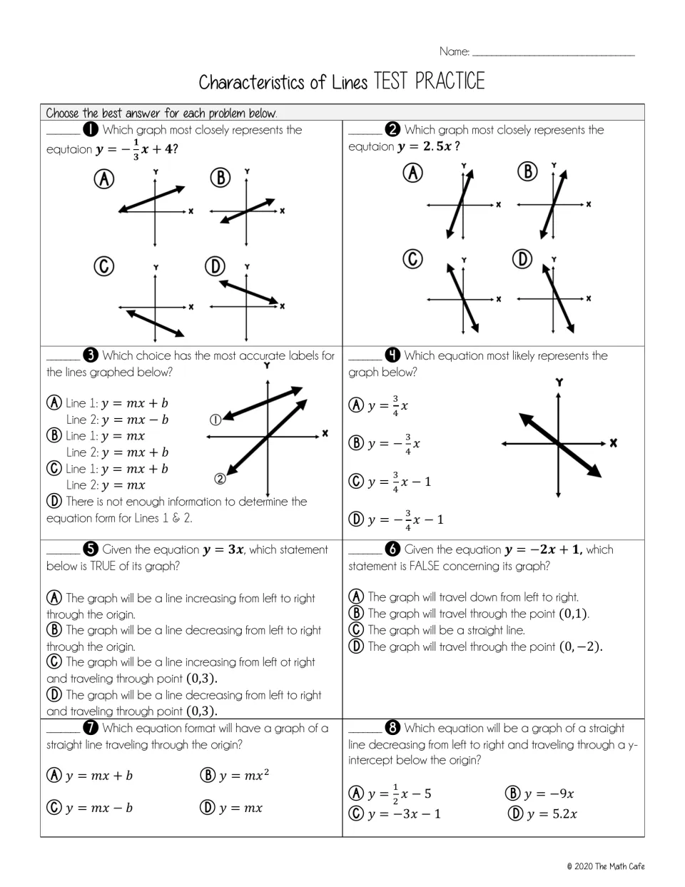 Eight multiple-choice questions on matching equations and graphs, slope direction, and y-intercepts