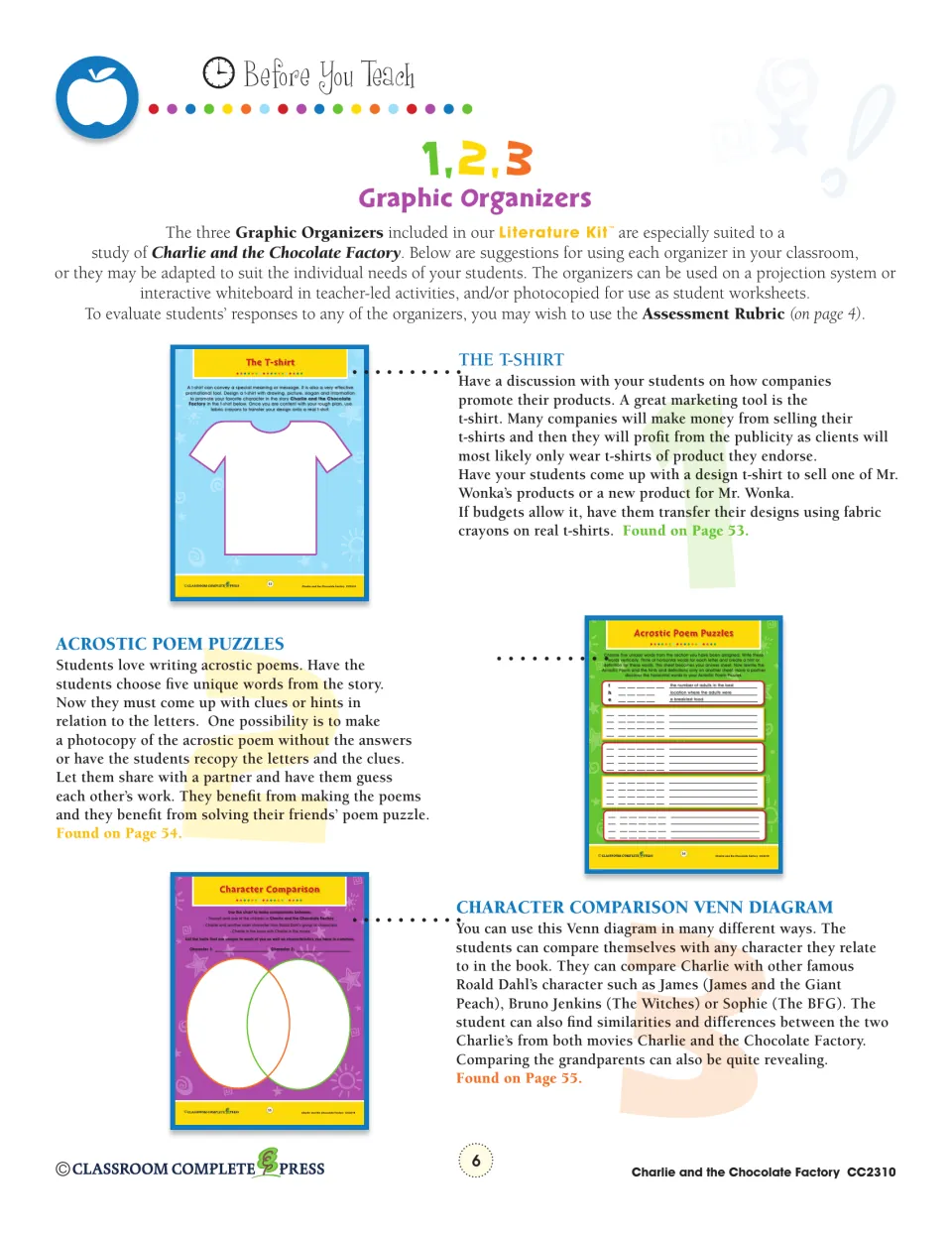 Teacher guidance introduces a product T-shirt design, acrostic poem puzzles, and a character comparison organizer