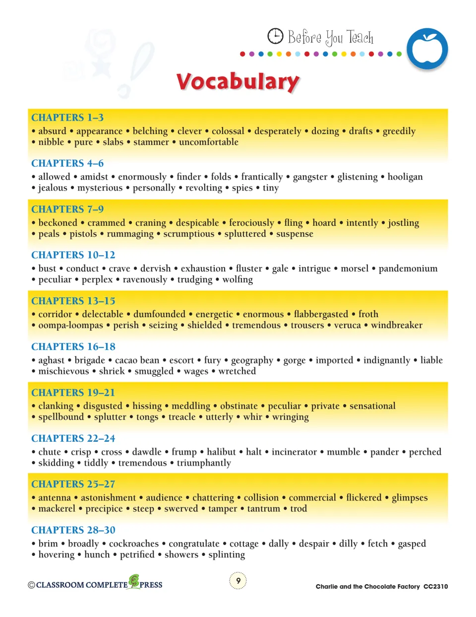 Vocabulary reference groups words by ten chapter sections, including absurd, scrumptious, pandemonium, and aghast