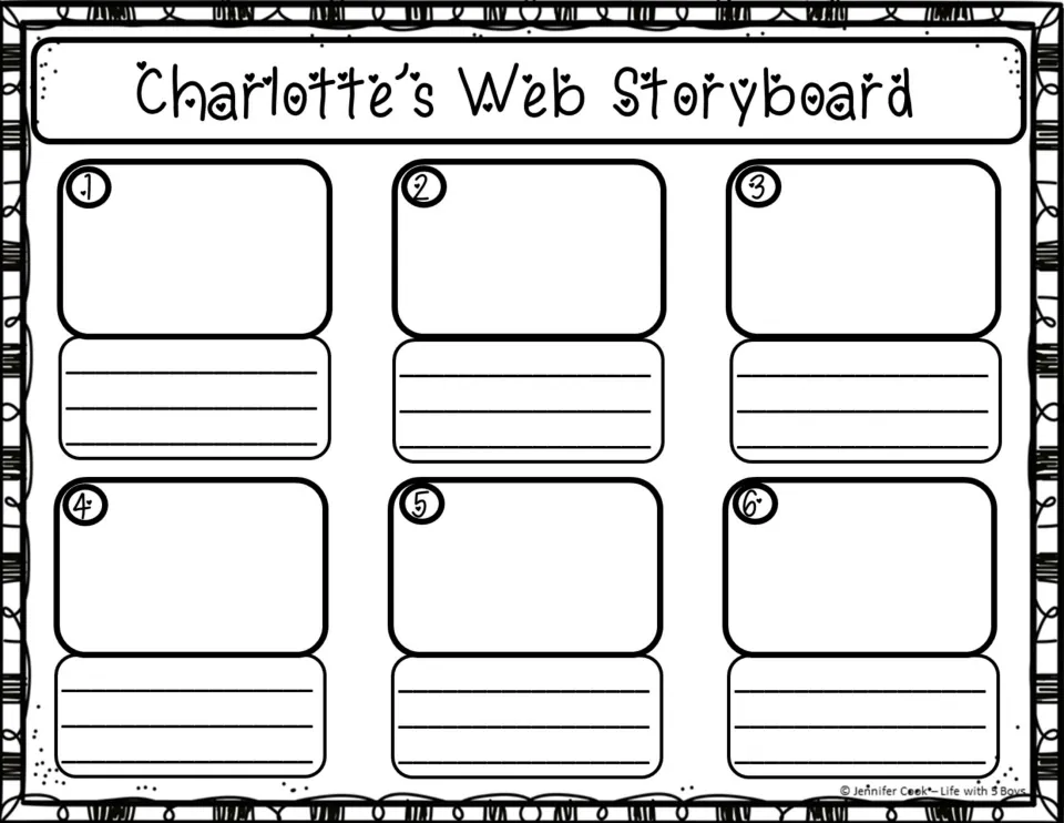 Blank storyboard for Charlotte's Web, with six numbered scenes for students to illustrate and summarize
