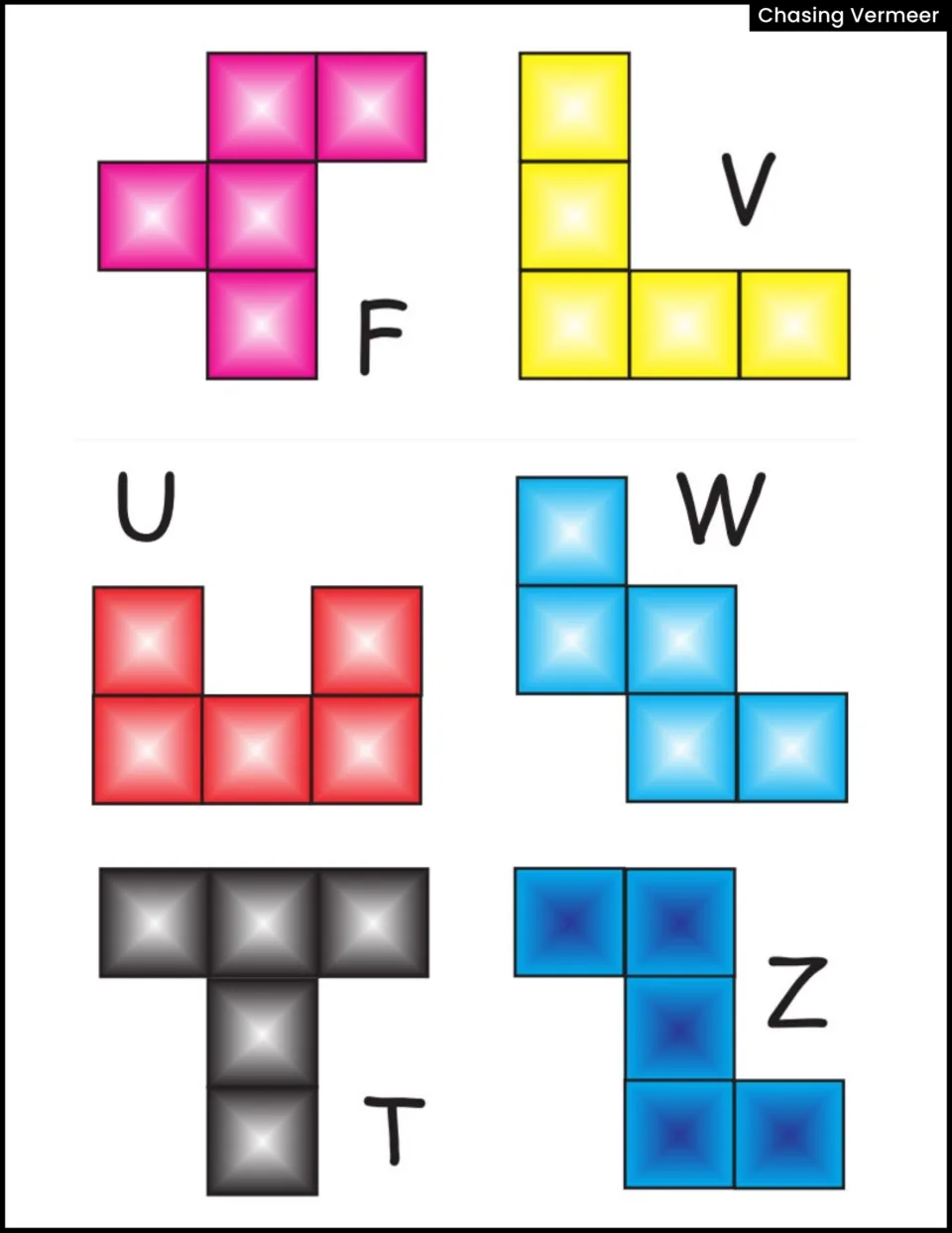 Pentomino tiles to cut out: colored F, V, U, W, T and Z shapes, each built from five squares, for use as manipulatives