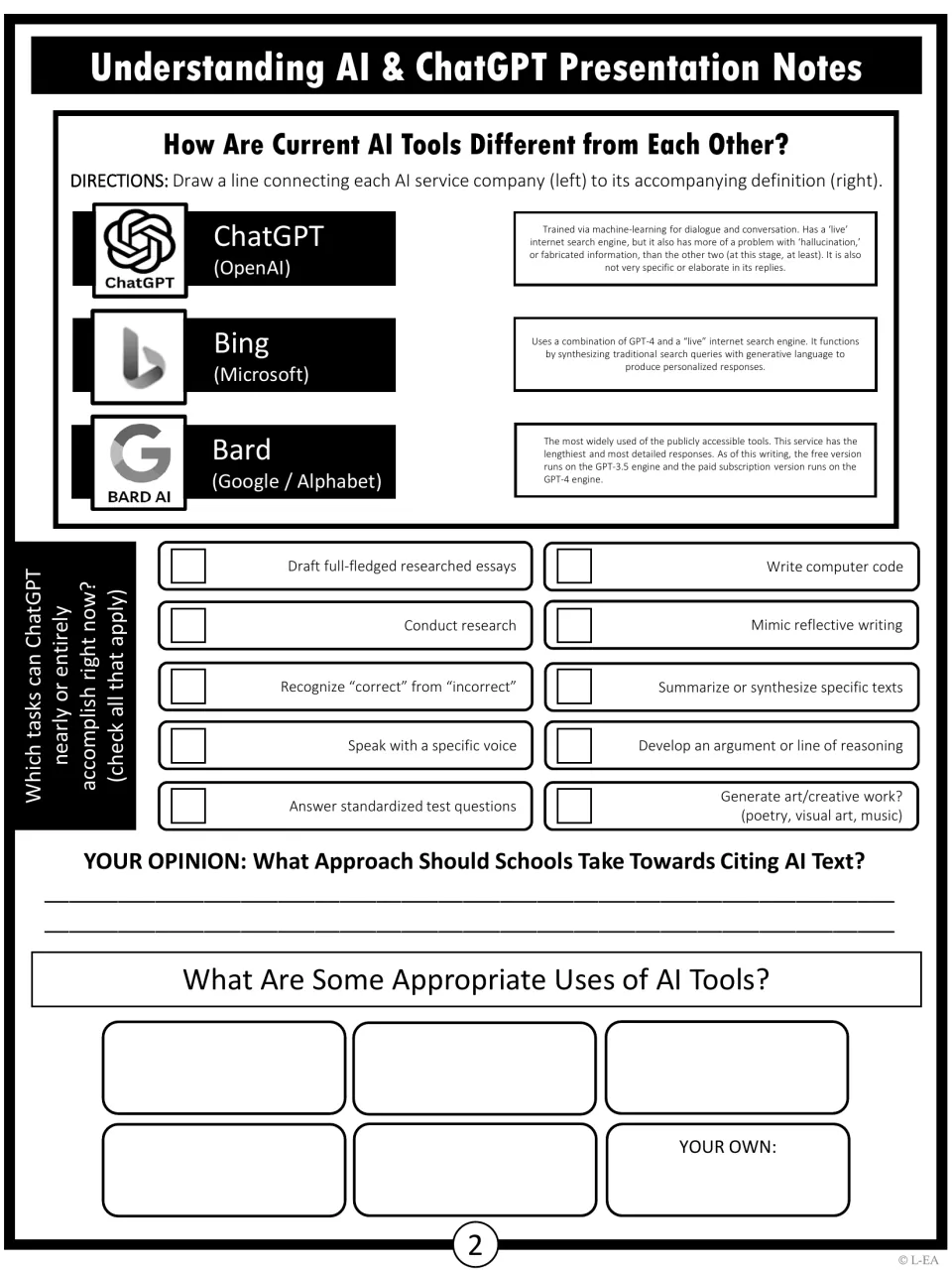 Presentation notes, part 2: compare ChatGPT, Bing, and Bard; consider AI tasks, citation, and appropriate uses