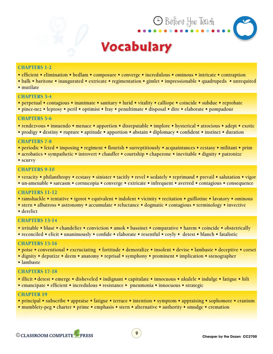 Vocabulary reference groups words by chapter section, including efficient, bedlam, composure, and converge.