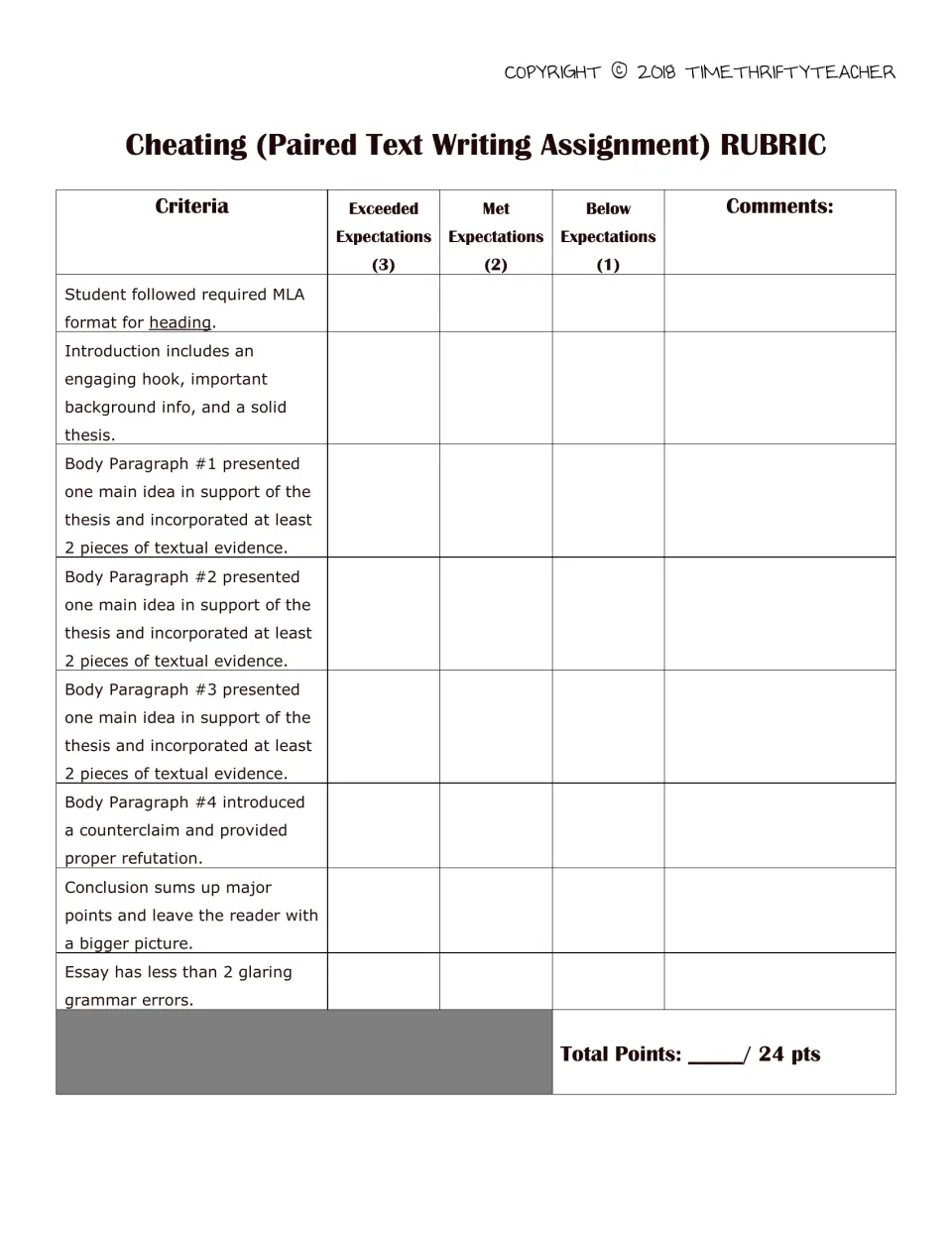 Essay rubric scoring MLA heading, introduction, four body paragraphs, conclusion and grammar from 3 to 1, totaling 24 points