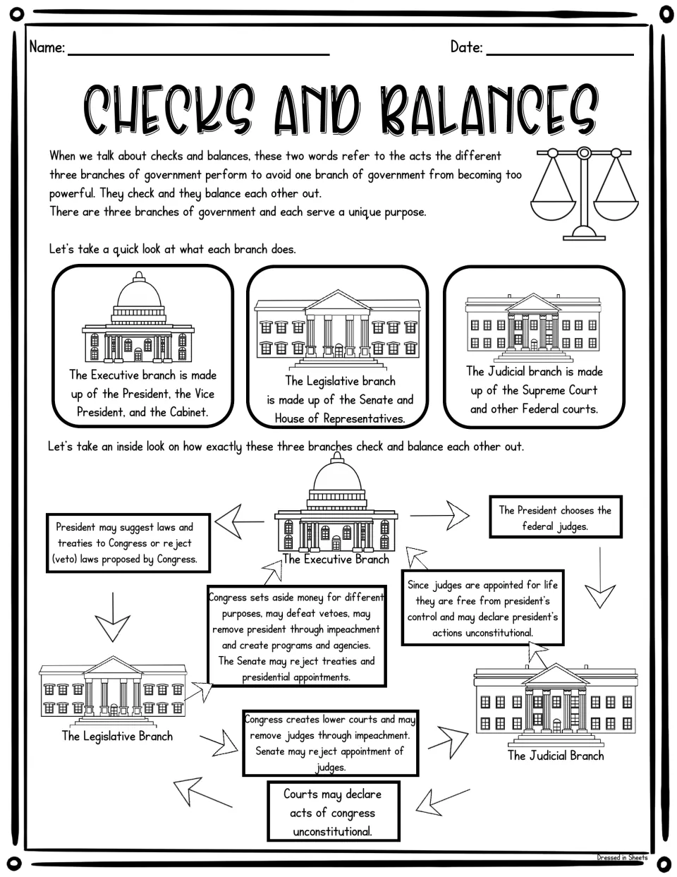 Three branches of government reading: who makes up each branch and a diagram of how each one checks the other two
