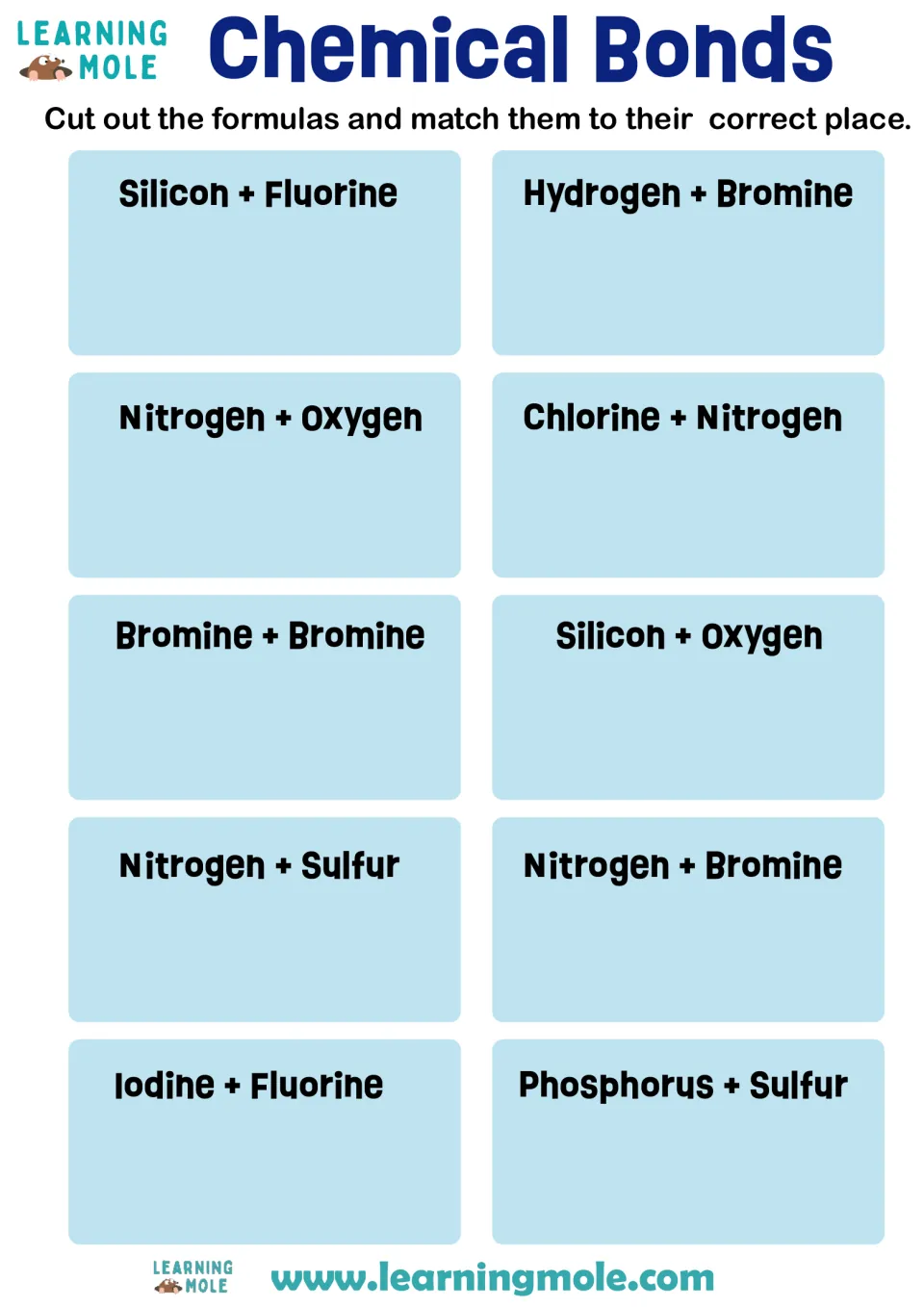 Chemical bonds matching: students cut out formulas and place each on its element pair, such as Silicon + Fluorine