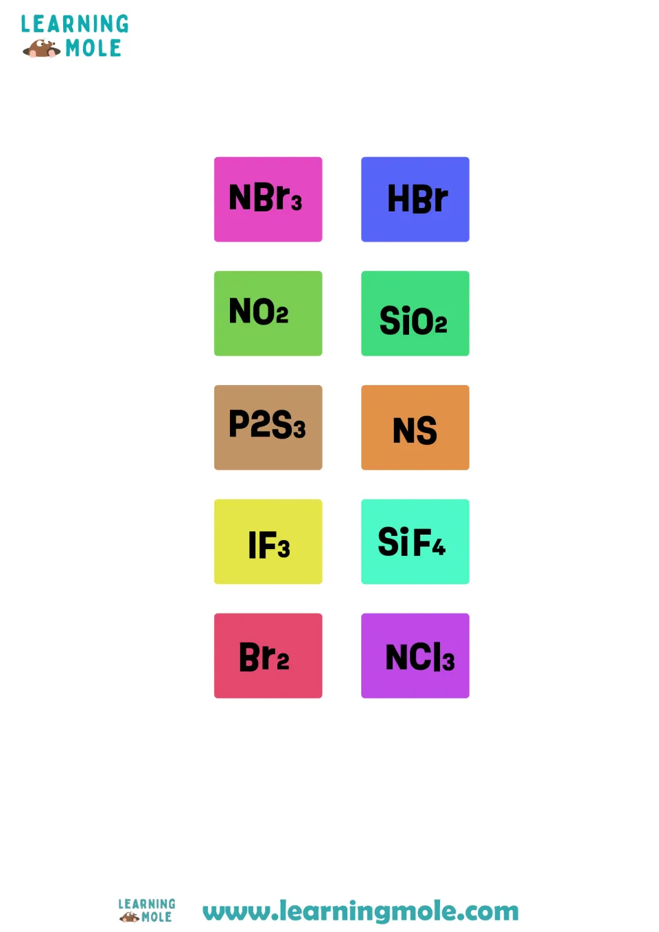 Formula cards to cut out: NBr3, HBr, NO2, SiO2, P2S3, NS, IF3, SiF4, Br2 and NCl3 for matching to element pairs
