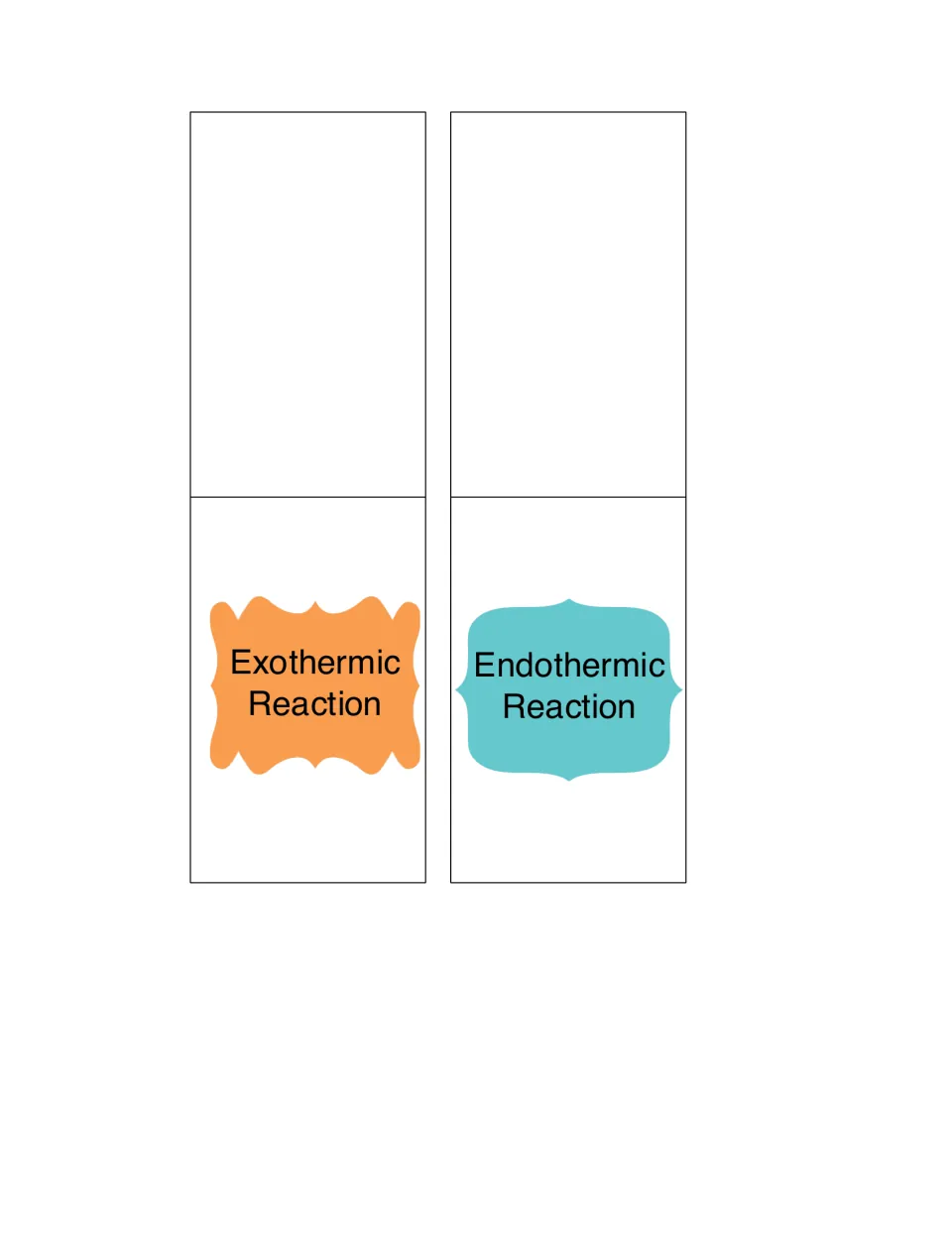 Cut-out piece: Exothermic Reaction and Endothermic Reaction flaps where students record what they learn about each type