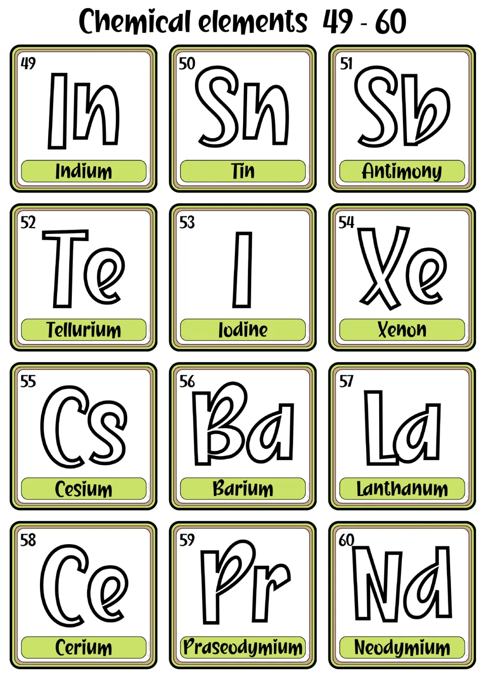 Chemical element cards 49–60, from indium to neodymium, each showing its symbol, name, and atomic number