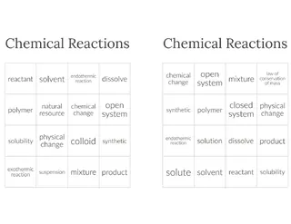 Chemical Reaction Bingo Vocabulary Game – sample page 2