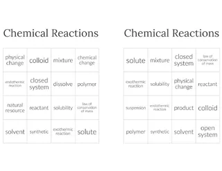 Chemical Reaction Bingo Vocabulary Game – sample page 3