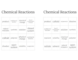 Chemical Reaction Bingo Vocabulary Game – sample page 4