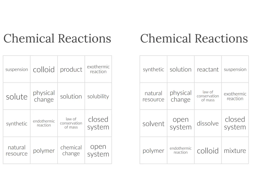 Two Chemical Reactions bingo cards starting with suspension and synthetic; students mark terms matching read definitions