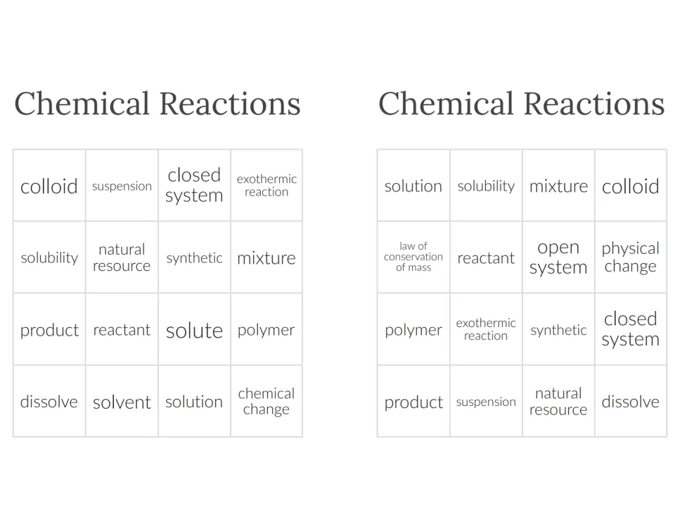 Bingo cards for reviewing reaction vocabulary: first rows start colloid, suspension and solution, solubility, mixture