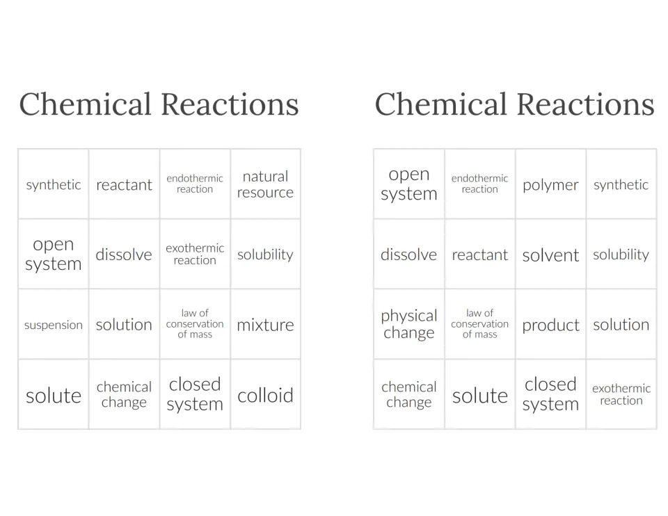 Chemical Reactions bingo cards with top rows synthetic, reactant and open system, endothermic reaction, polymer, synthetic