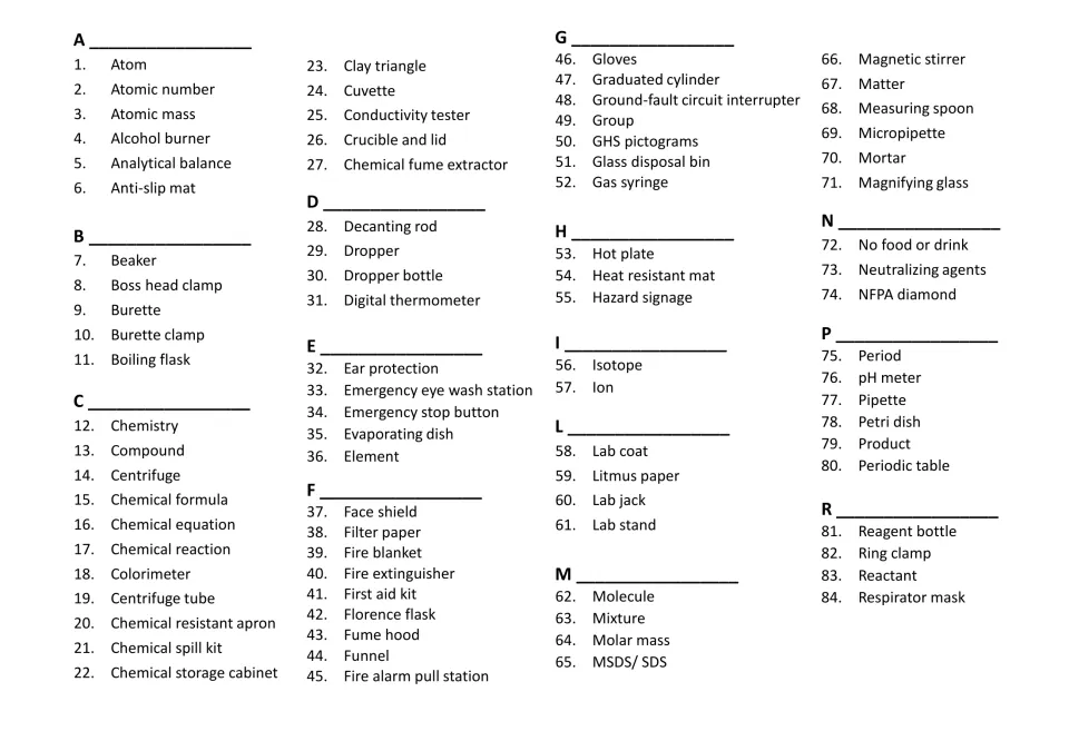 Lab terms index A to R: 84 numbered chemistry terms, from atom and beaker to reagent bottle and respirator mask