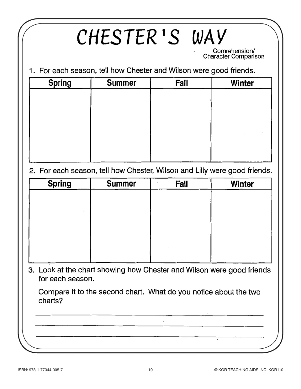 Seasonal character comparison asks how Chester and Wilson were friends before and after Lilly joined them