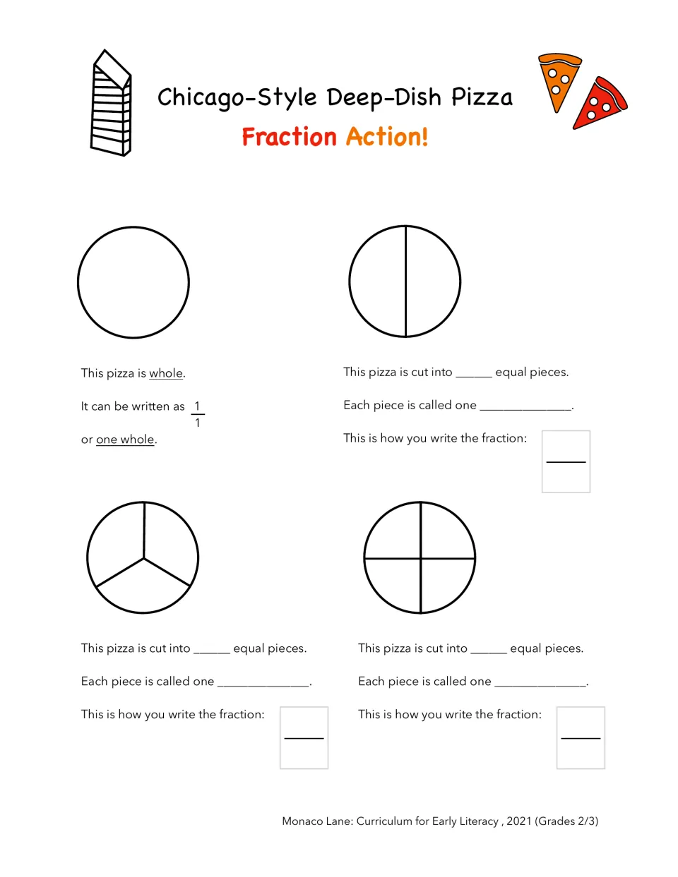 Deep-dish pizza Fraction Action: students see one whole, then write piece counts, names and fractions for halves to fourths