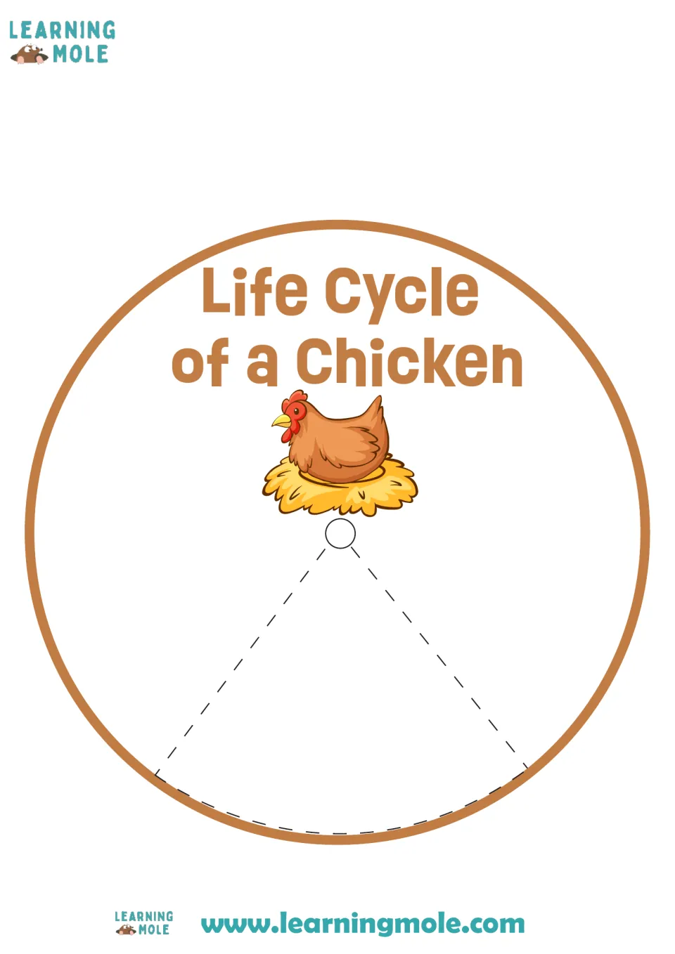 Spinner top cut-out piece: Life Cycle of a Chicken heading and hen on a nest; students cut out the wedge window