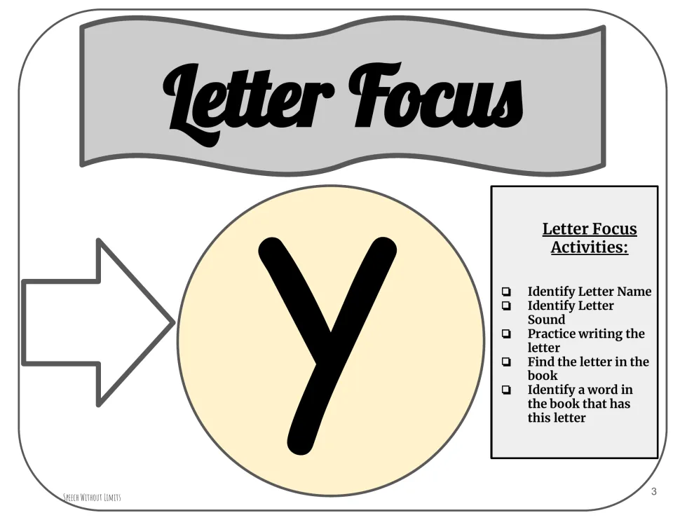 Letter focus page for lowercase y: name its letter and sound, practice writing it, and find it in the book