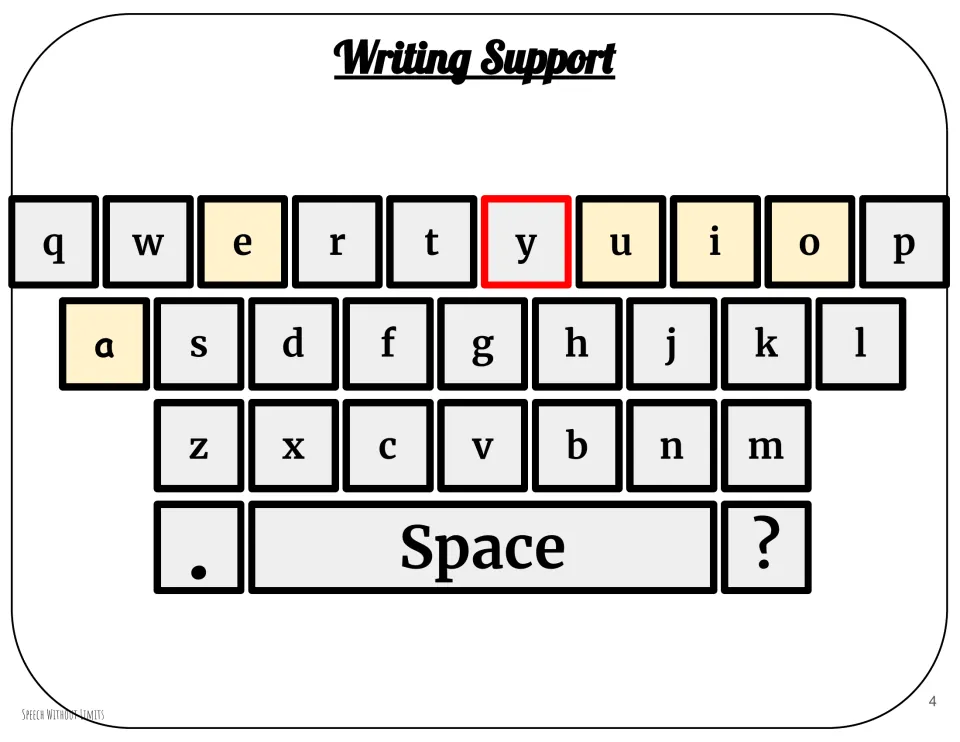 Writing support alphabet keyboard highlights lowercase y and vowels, with space, period, and question mark