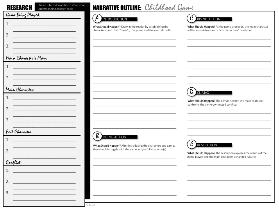 Narrative outline: students research their game and characters, plan introduction, rising action, climax and resolution