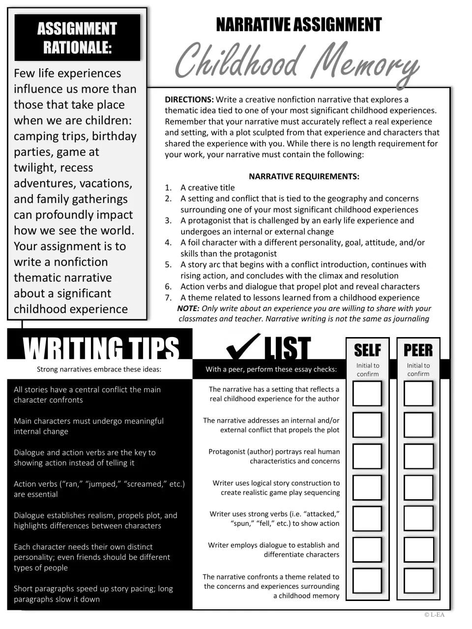 Childhood memory narrative assignment: seven requirements, writing tips and a self and peer checklist for the essay