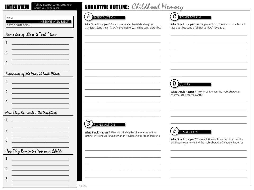 Narrative outline: interview someone who shared the memory, then plan introduction, rising action, climax and resolution