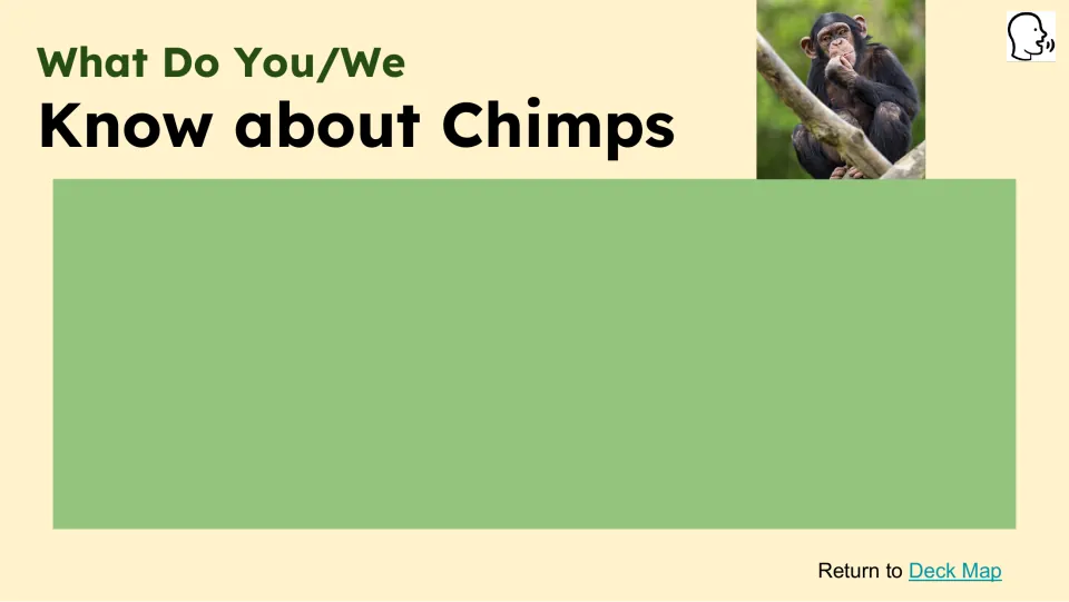 Prior knowledge slide asks “What Do You/We Know about Chimps” and provides space for student responses.