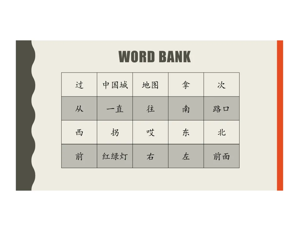 Word bank of 20 Chinese terms such as 中国城, 地图, 一直, 往, 路口, 拐, 红绿灯, 左, 右 and the four compass points for giving directions