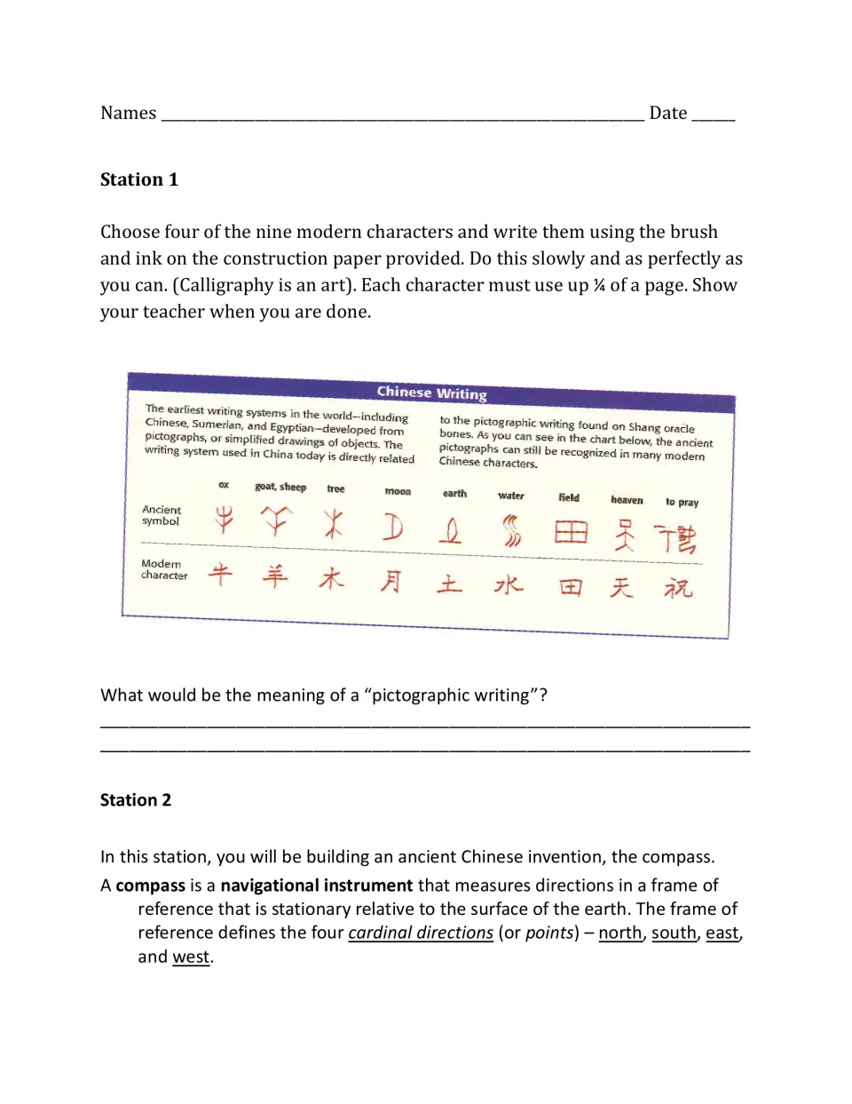 Student worksheet begins with copying four Chinese characters, defining pictographic writing, and compass facts
