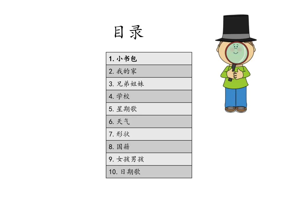 Chinese chant contents listing 10 topics, including schoolbags, family, school, weather, shapes, and dates