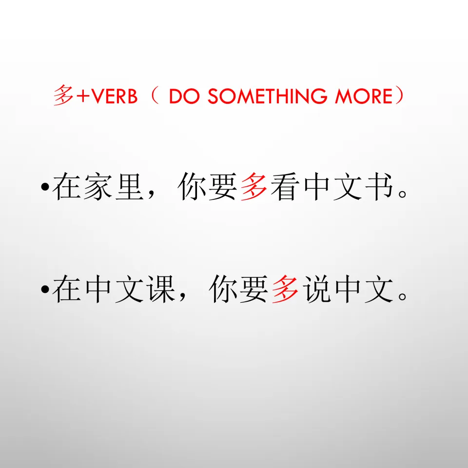 Grammar review slide on 多 + verb (do something more), with examples about reading and speaking Chinese.
